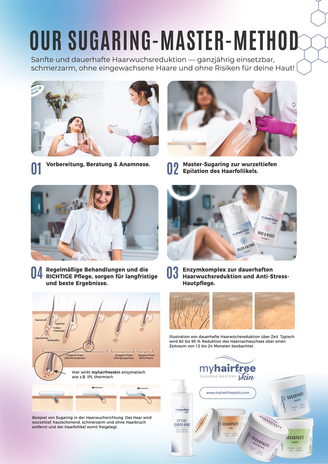 myhairfreeskin sugaring-master-method